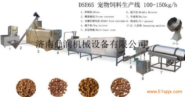 狗糧設(shè)備(中國(guó)最大狗糧生產(chǎn)基地)