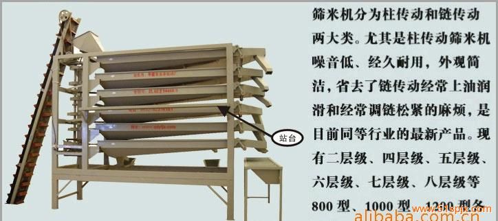 篩選機(韓城花椒篩選機第三代)