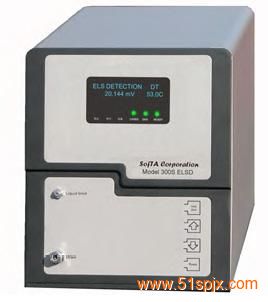 檢測器(在線檢測)