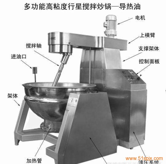 火鍋底料炒鍋(家庭簡易火鍋底料做法)
