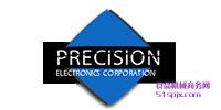 Precisionλ/λ