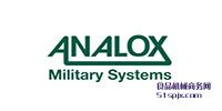 Analox̼/x/̽^